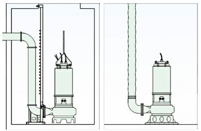 QW/WQ에 의하여 고쳐지는 자동 연결 잠수할 수 있는 물 이동 펌프 것 고정되는 유형